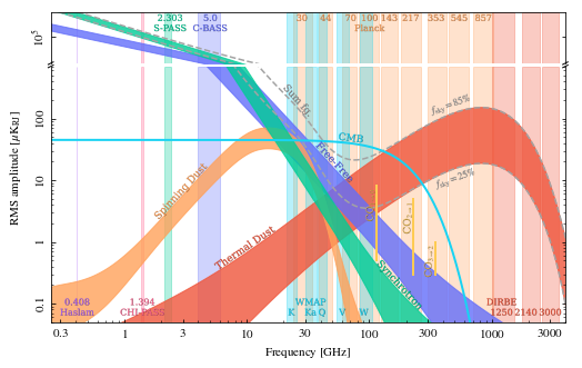 ../_images/tutorials_plotting_30_0.png