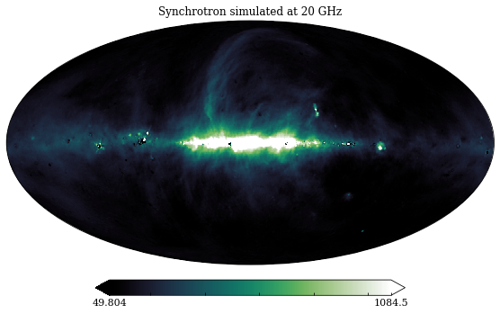 ../_images/tutorials_skymodel_26_1.png