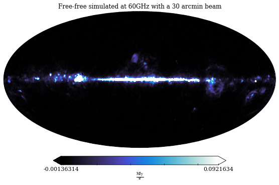 ../_images/tutorials_skymodel_28_1.png