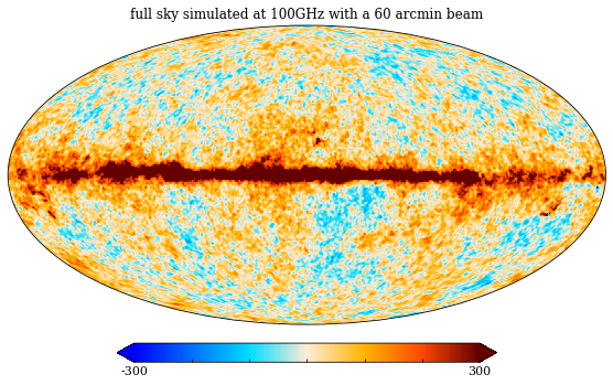 ../_images/tutorials_skymodel_33_1.png
