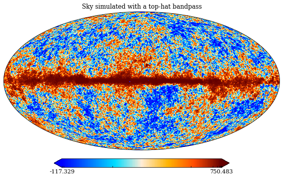 ../_images/tutorials_skymodel_36_1.png