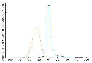 ../_images/tutorials_plotting_24_1.png