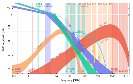 ../_images/tutorials_plotting_30_0.png