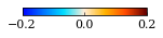 ../_images/tutorials_plotting_33_0.png