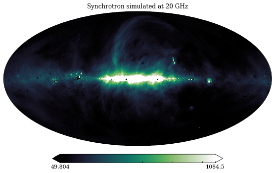 ../_images/tutorials_skymodel_26_1.png