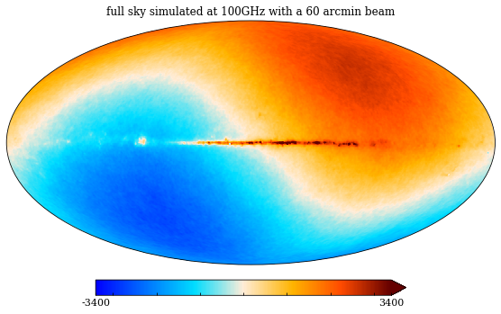 ../_images/tutorials_skymodel_31_1.png