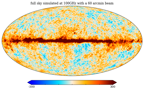 ../_images/tutorials_skymodel_33_1.png