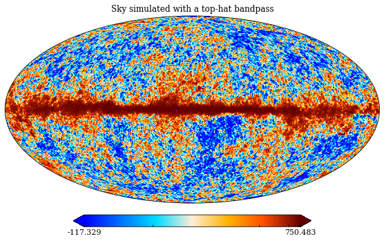 ../_images/tutorials_skymodel_36_1.png